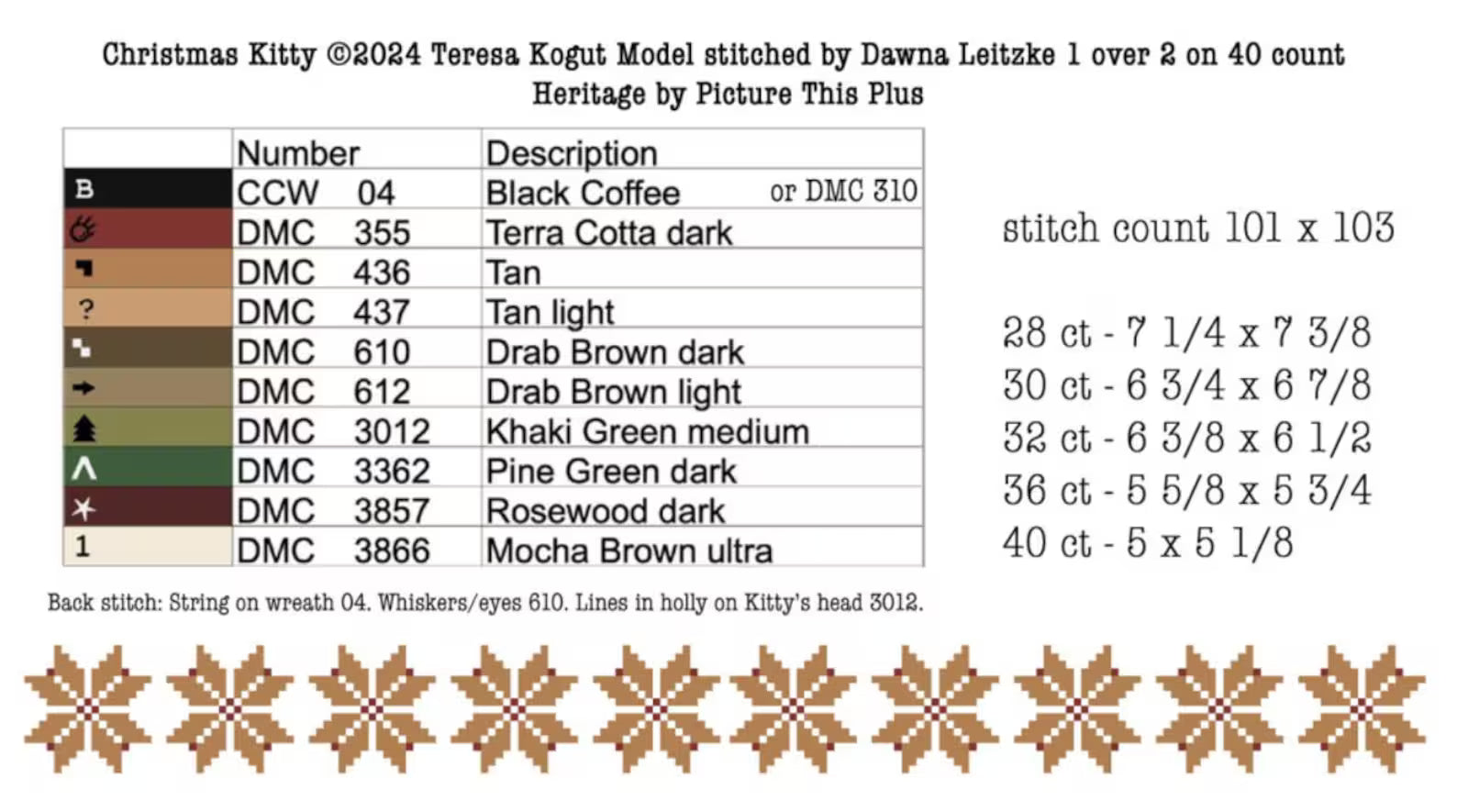 Teresa Kogut - Christmas Kitty