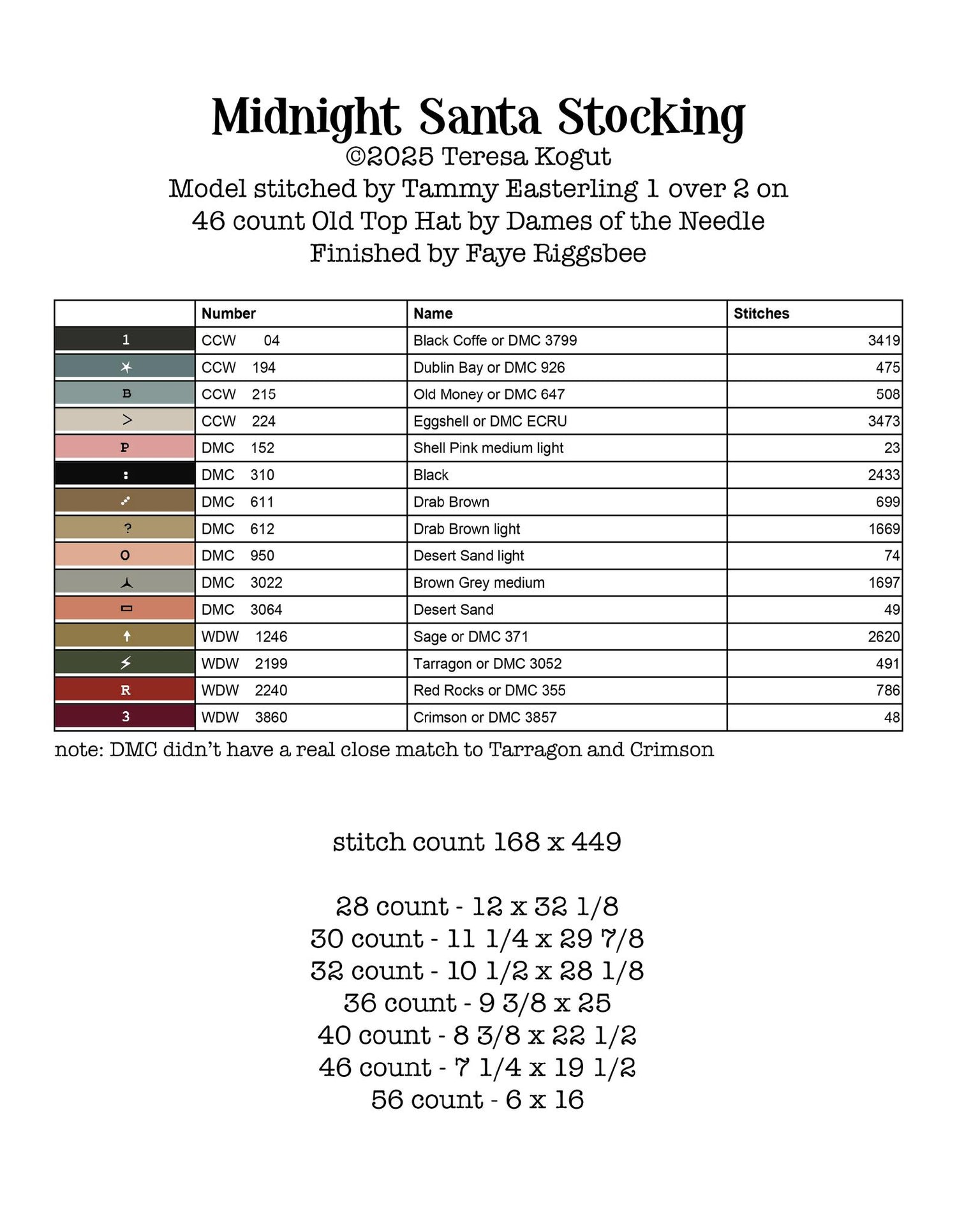 Teresa Kogut - Midnight Santa Stocking