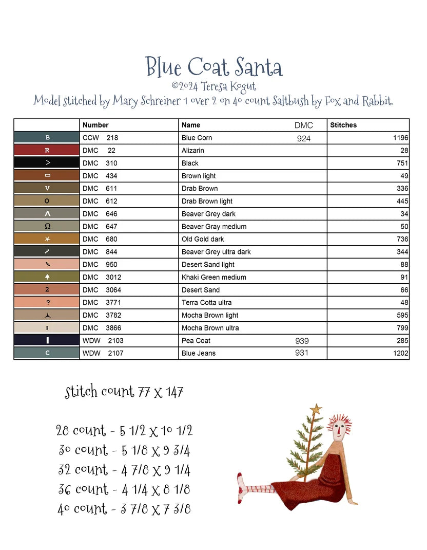 Teresa Kogut - Blue Coat Santa