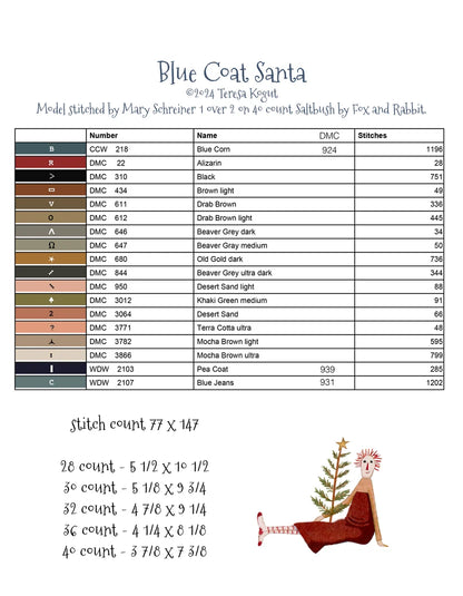 Teresa Kogut - Blue Coat Santa