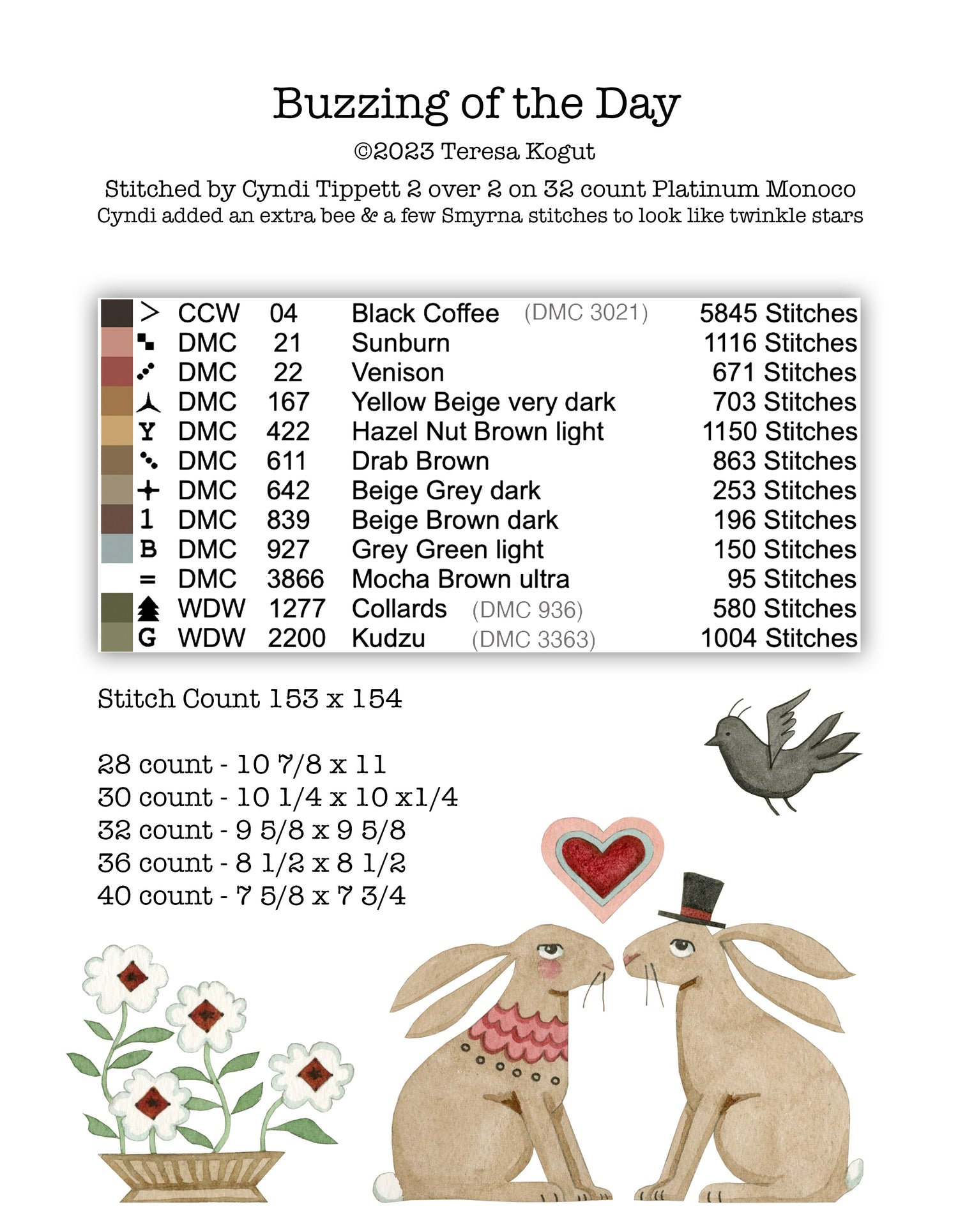 Teresa Kogut - Hello Spring