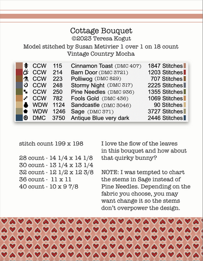 Teresa Kogut - Hello Spring