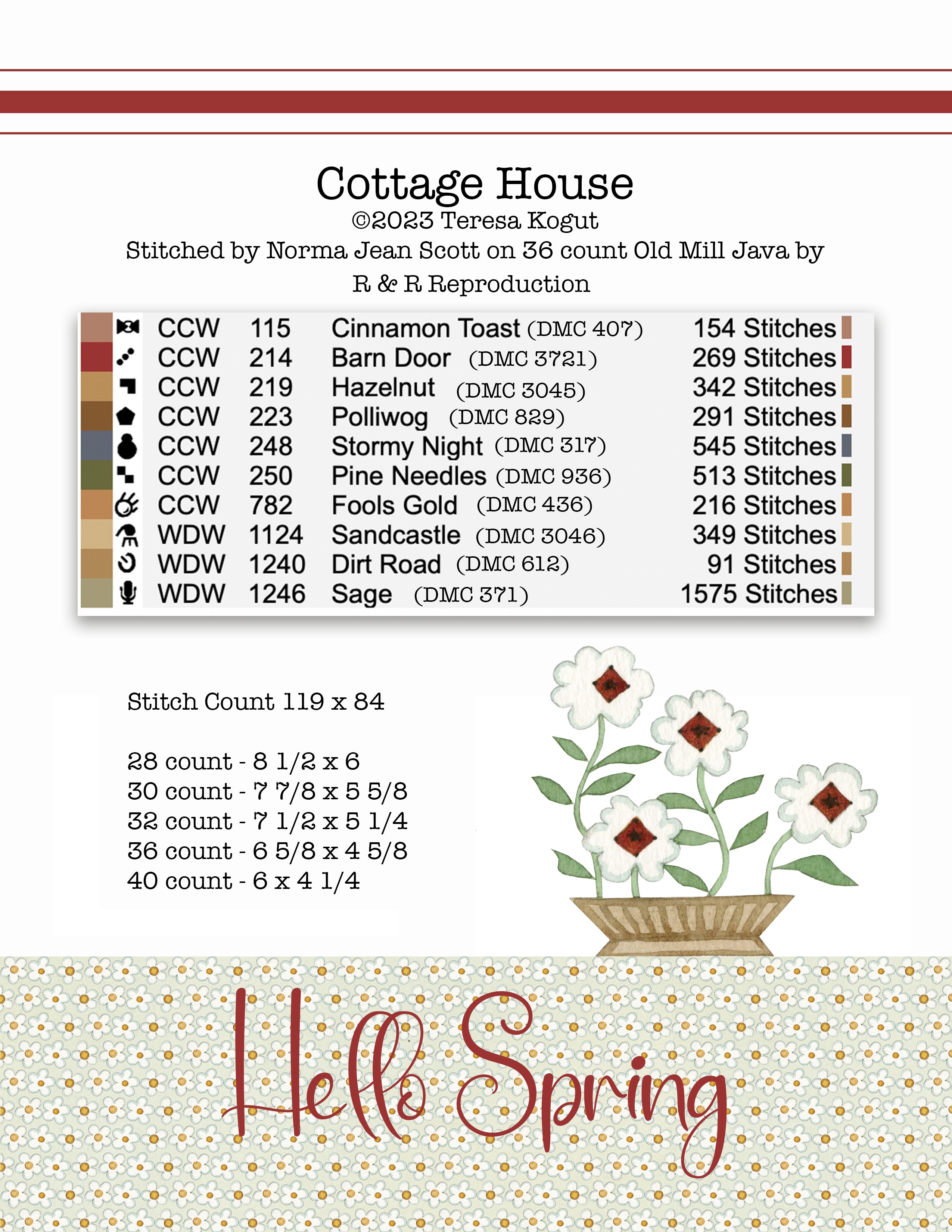 Teresa Kogut - Hello Spring