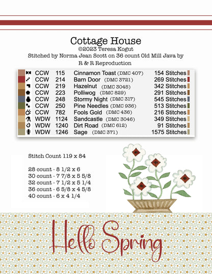 Teresa Kogut - Hello Spring