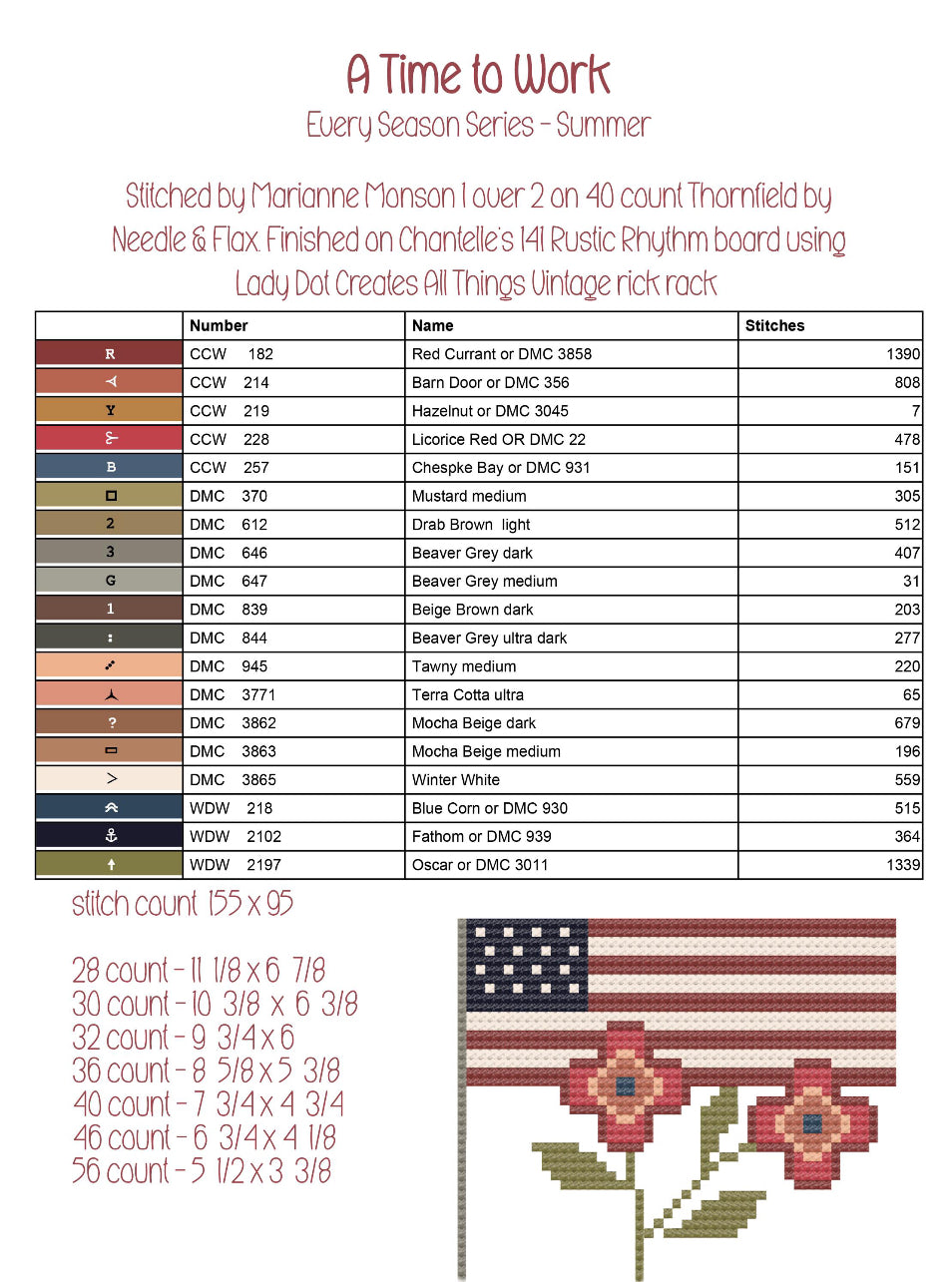 Teresa Kogut A Time to Work