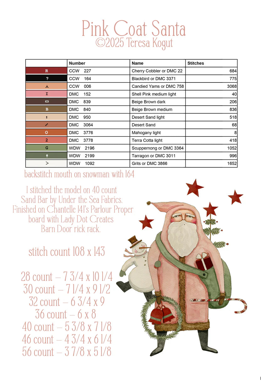 Teresa Kogut - Pink Coat Santa