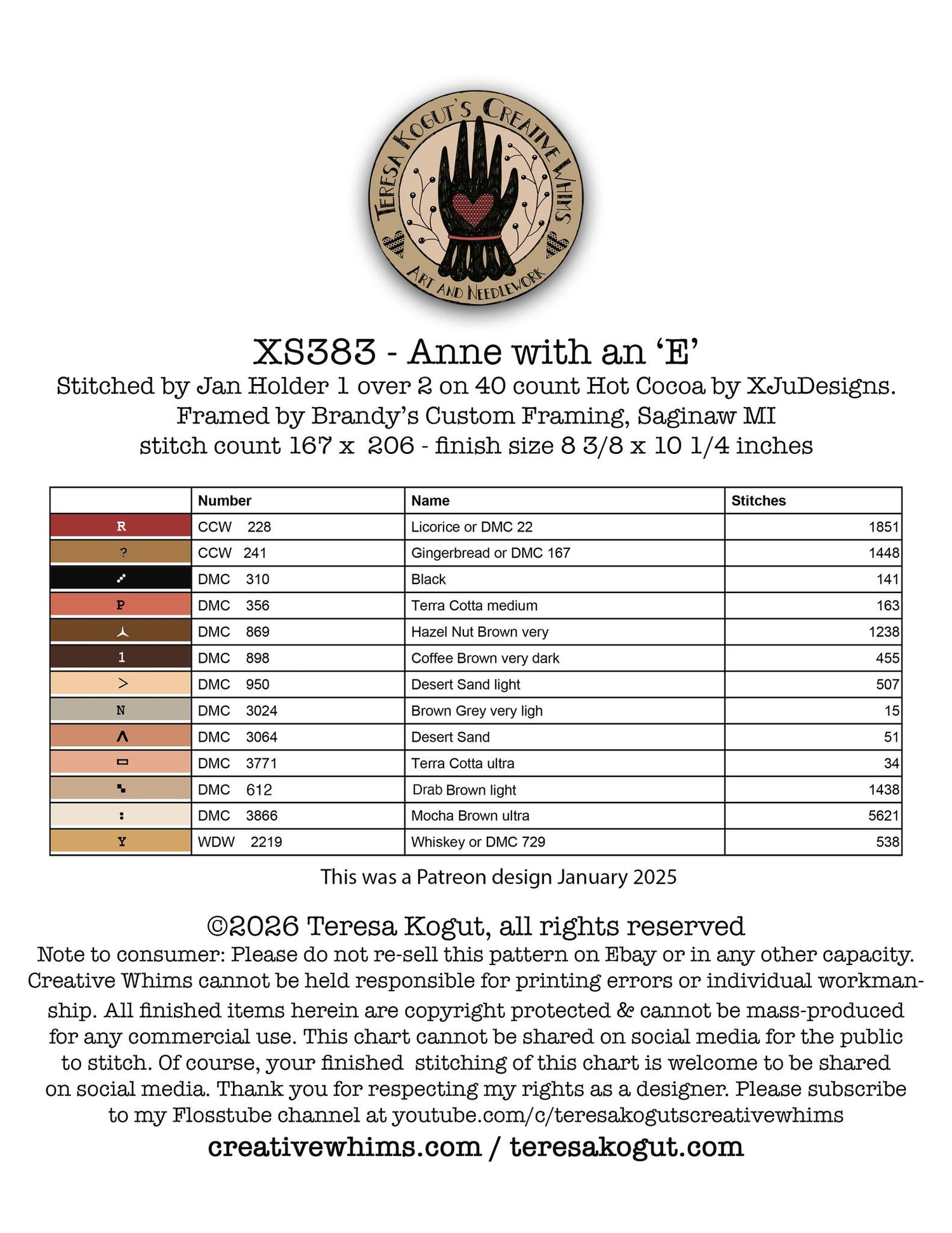 Teresa Kogut - Anne with an E