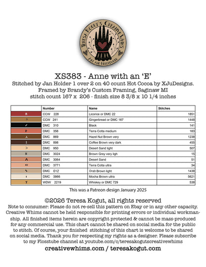 Teresa Kogut - Anne with an E