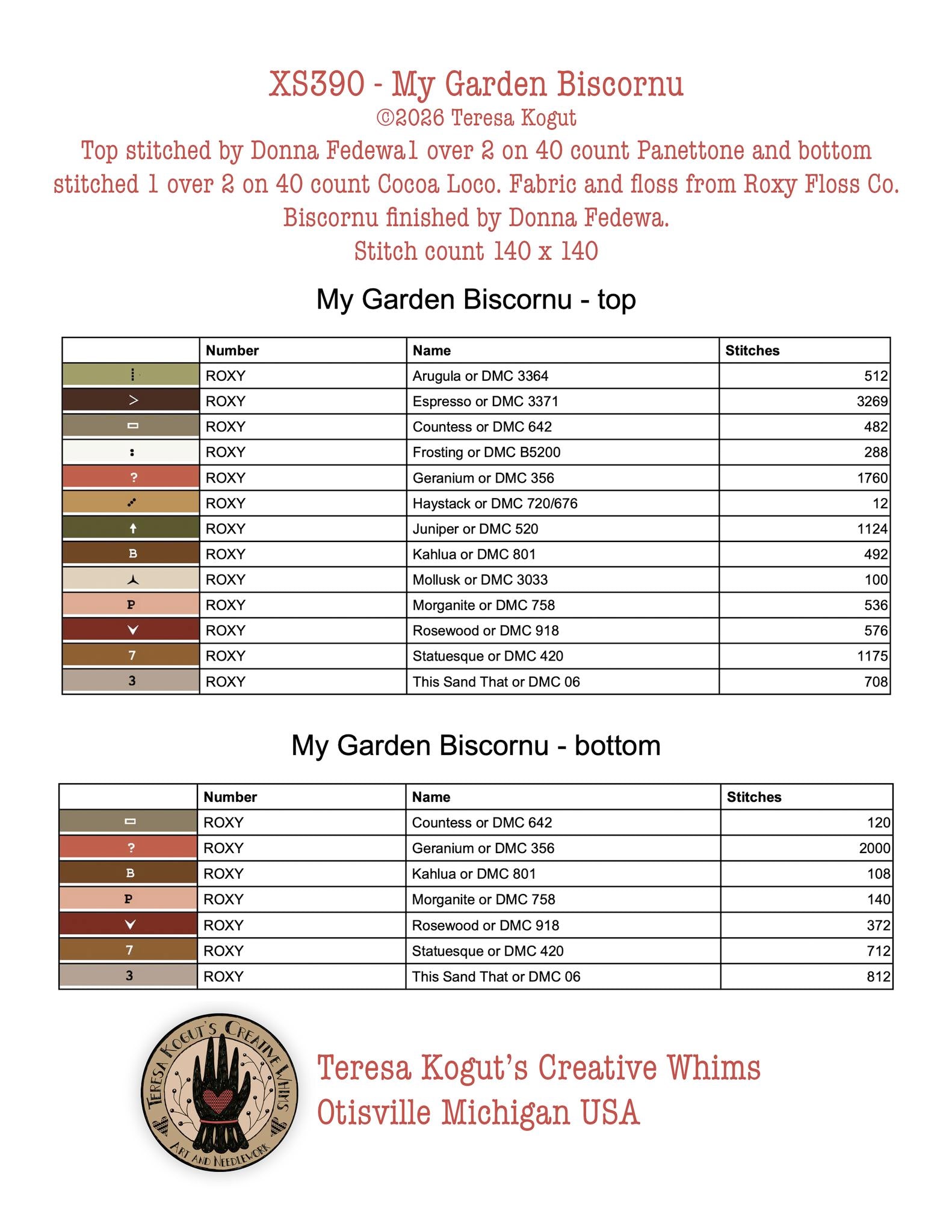 Teresa Kogut - My Garden Biscornu