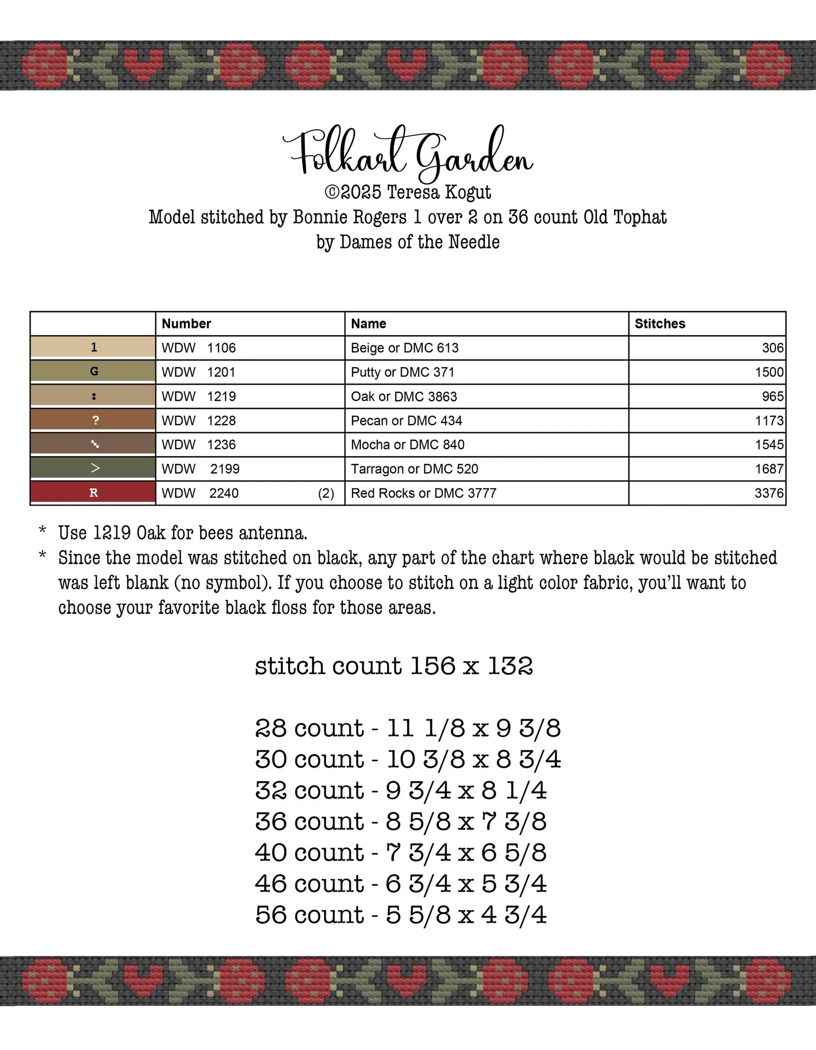 Teresa Kogut - Folkart Garden