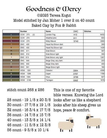 Teresa Kogut - Goodness &amp; Mercy