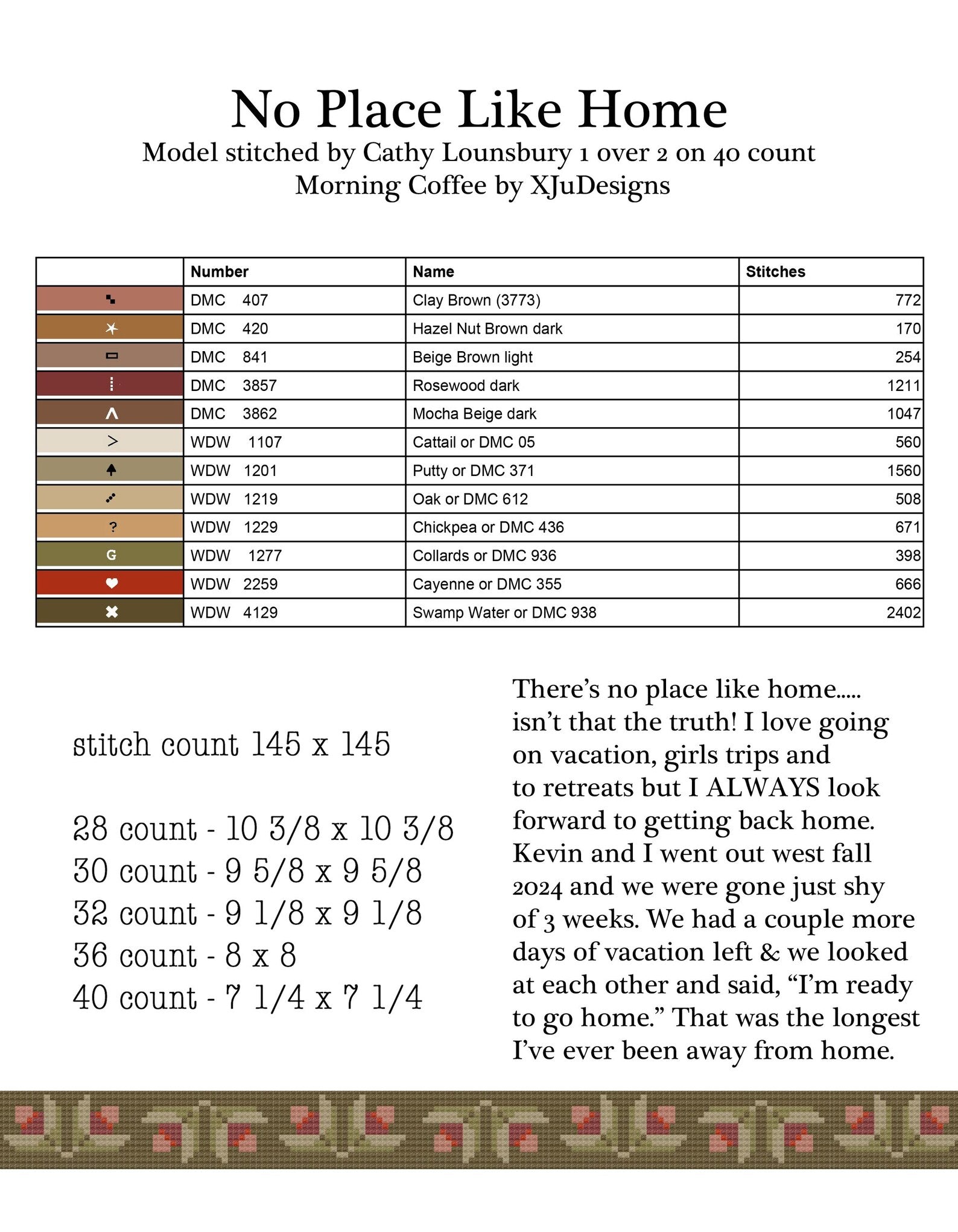 Teresa Kogut - No Place Like Home