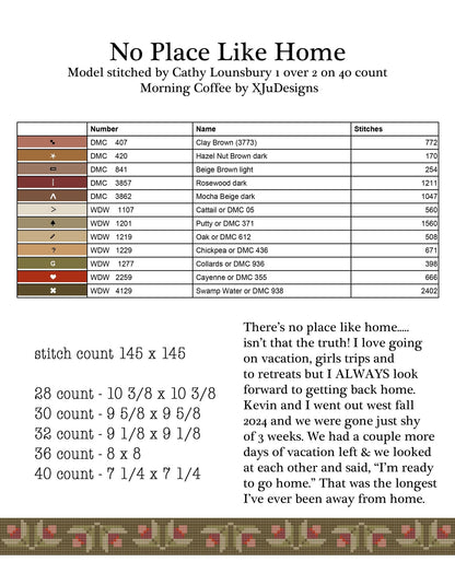 Teresa Kogut - No Place Like Home