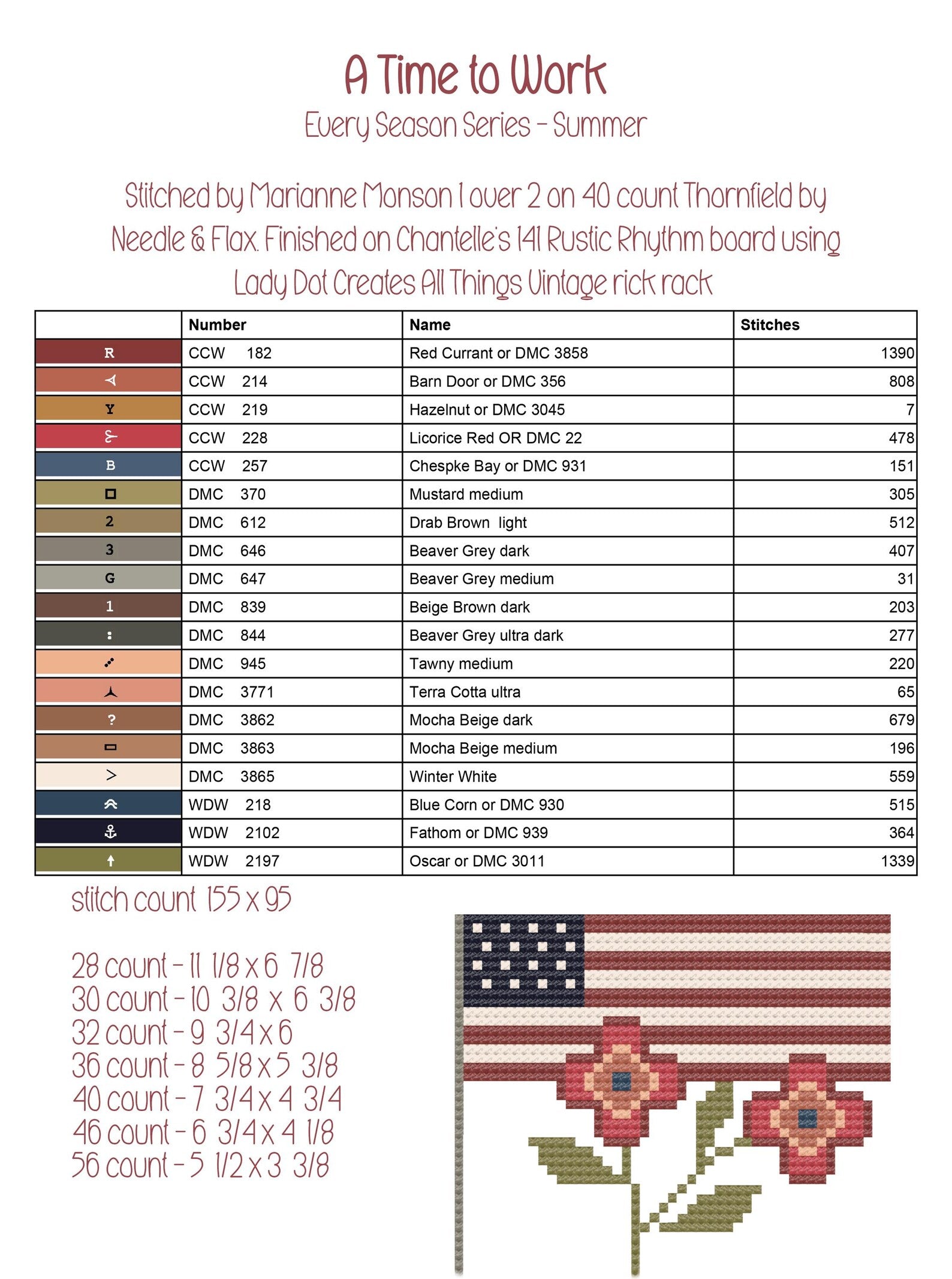 Teresa Kogut - Naughty or Nice