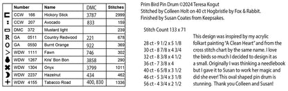 Teresa Kogut - Prim Birds pin drum